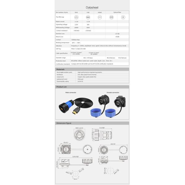 Stable Quality Popular M24 Plastic USB Data Connector for Office and Industry