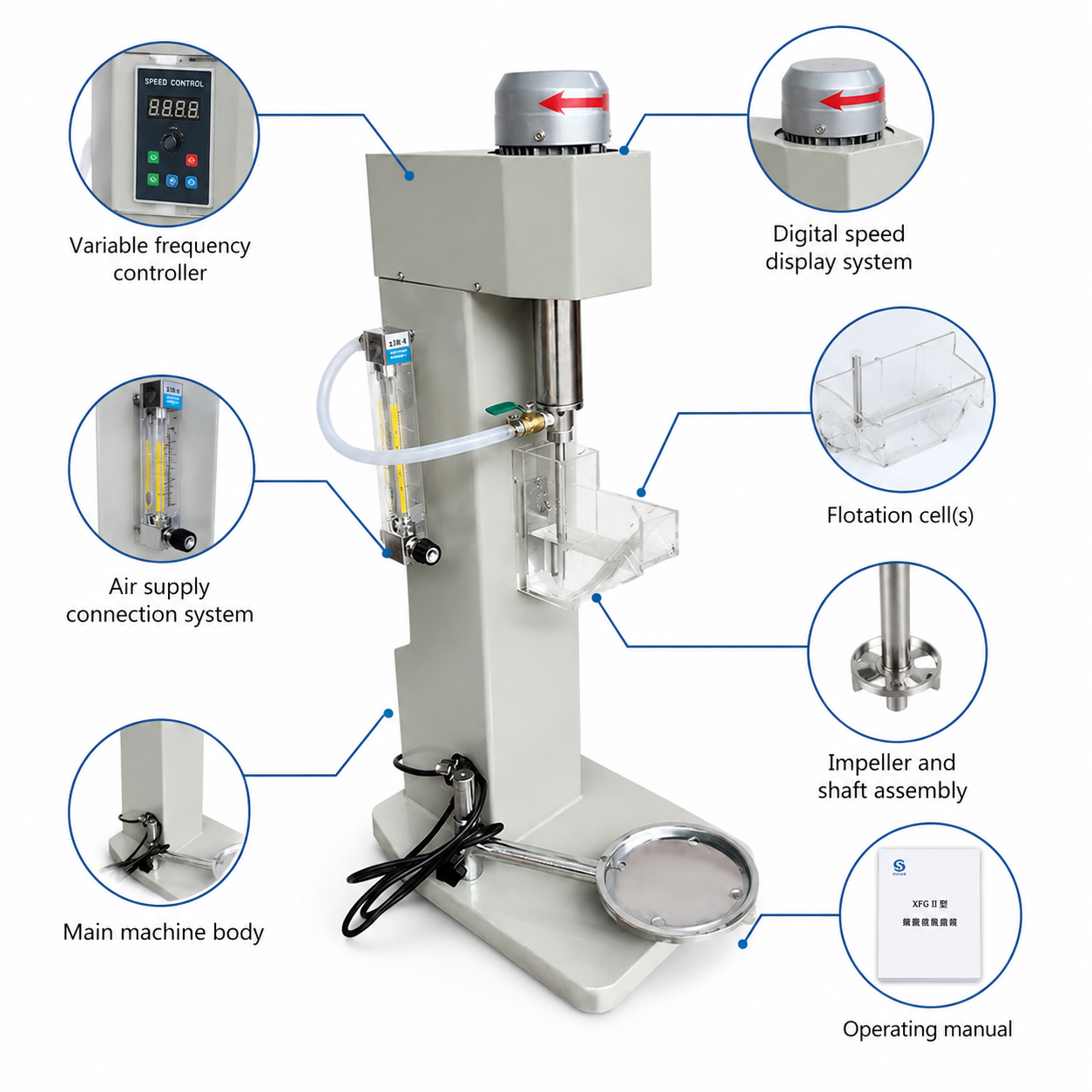 XFG II Hanging Cell Flotation Machine with Variable Frequency Speed Control Digital Speed Display and Multiple Cell Capacities