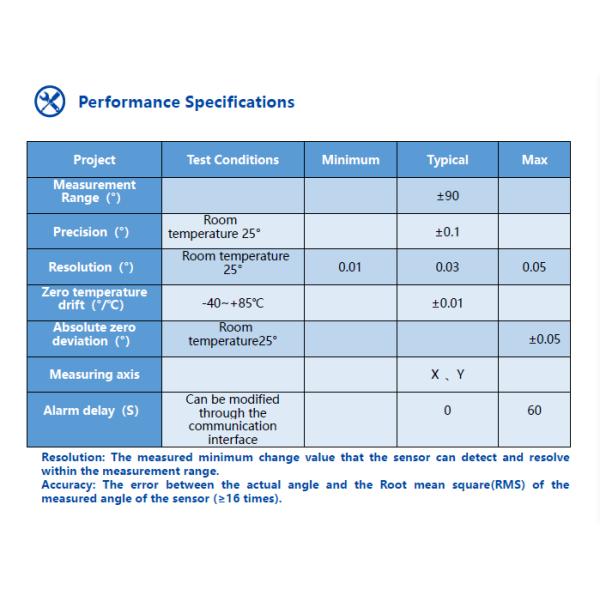 BIS341 High-Precision Tilt Switch Relay Switch