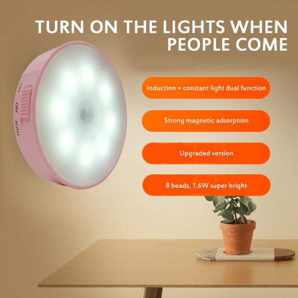 700MAH Round Motion Sensor Light / 4000K Led Motion Sensor Porch Light