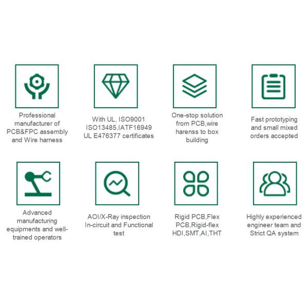 Electronics PCB Components Assembly Prototype SMT Assembly Manufacturing RoHS Compliant