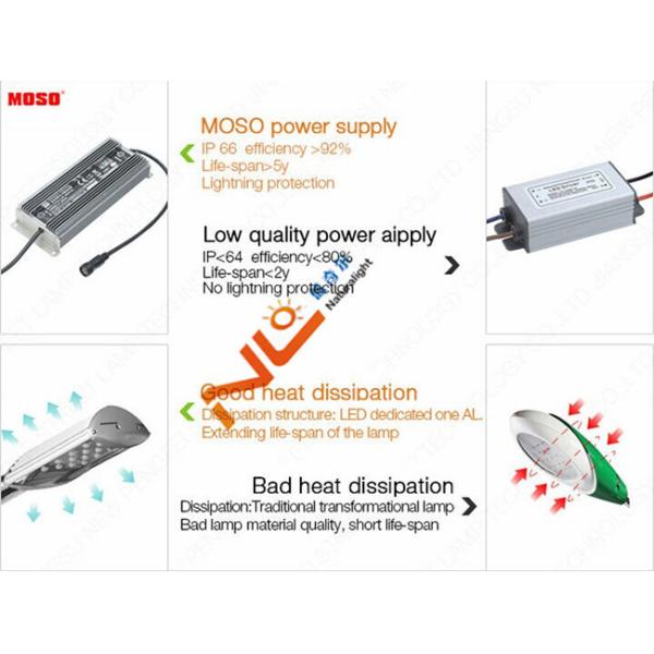 CRI≥80ra led street lighting