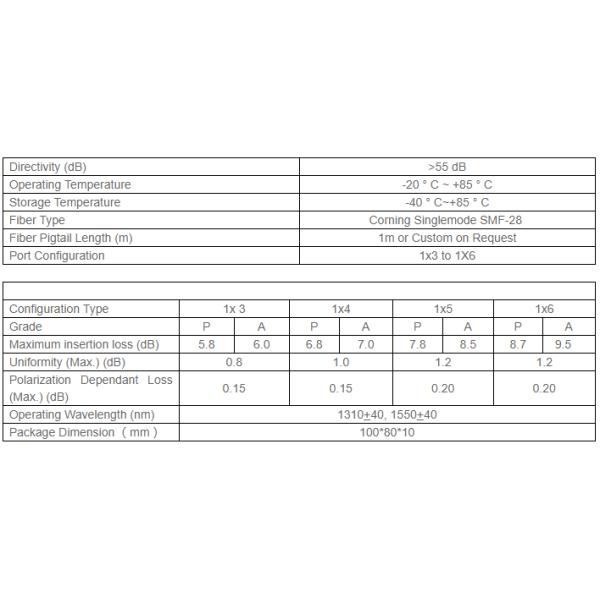 1 To 2 Way 4 Way 8 Way Fiber Optical Splitter Dual Window With FC UPC Connector