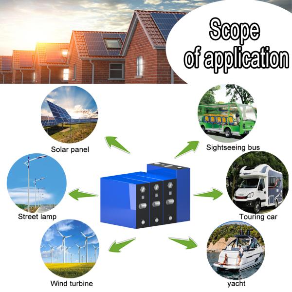 Semi Solid State Battery Grade A Newest Original 280ah Prismatic Cell Safer Performance