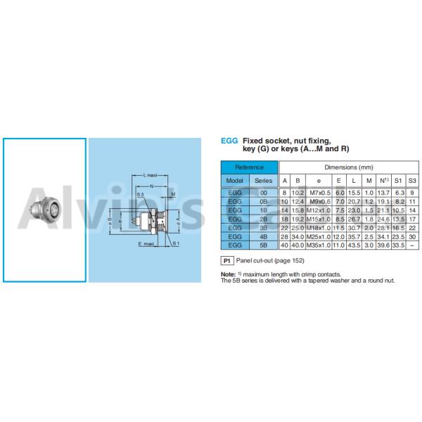Lemo High Performance Video Camera Connectors High Packing Density For Space Savings