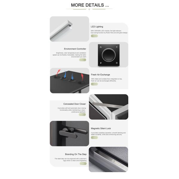 Office Acoustic Meeting Pod with 100-240V/50-60Hz & 12V-USB Power Supply Available in S, M, SL, L, XL Sizes for 2 Person Capacity