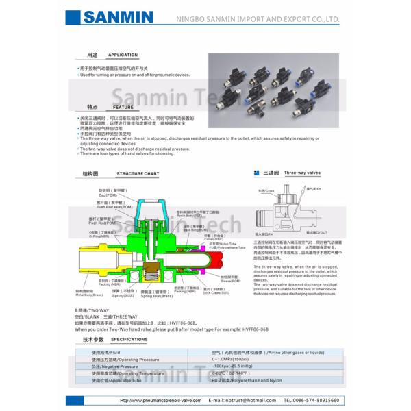 HVSF Pneumatic Flow Control Valve Hand Thread To Hose Connector Push In 2Way / 3 Way Fittings Sanmin