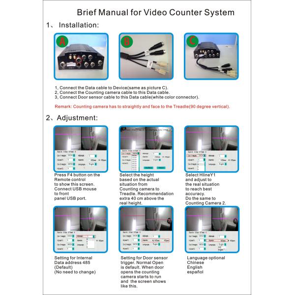 H.264 Digital Video Recorder G-sensor Bus People Counter 1TB HDD Storage