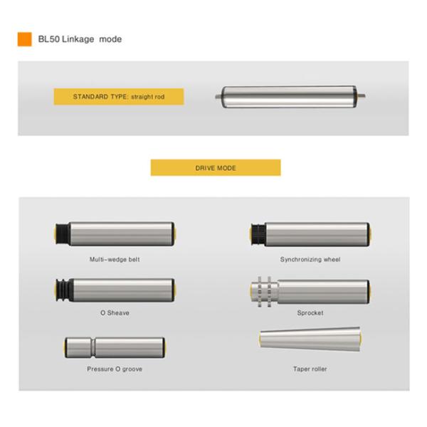 Food Grade Customised PVC Tapered Conveyor Motor Drive Roller For Food Processing