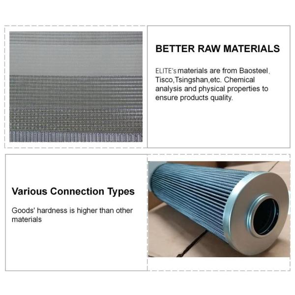 Materials Stainless Steel 304 Metal Mesh Filter Element for Hydraulic Liquid Filtration