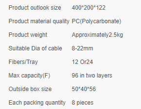 In Line Type Fbier Optic Closure Horizontal 4 In 4 Out 48 Core / 96 Core Capacity