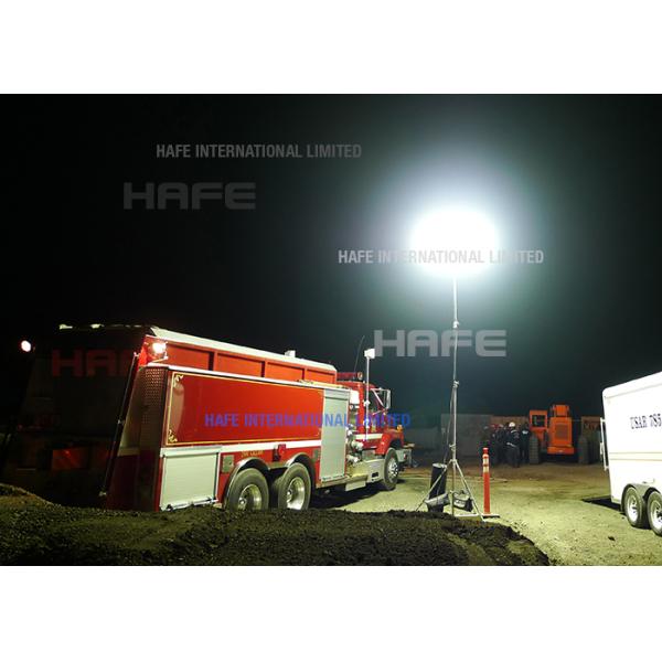 Big Area Night Worksite LED Balloon Light