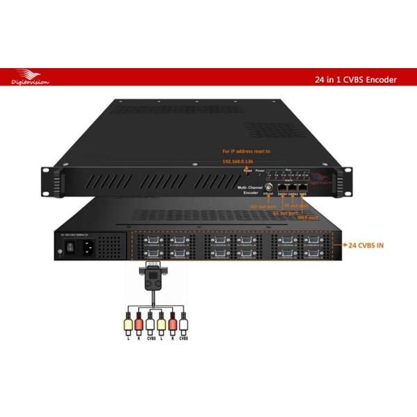 24 in 1 CVBS Encoder