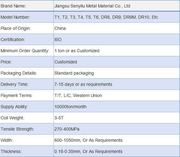 High Performance Tinplate Coil With Thickness 0.18-0.35mm For Grease Tank
