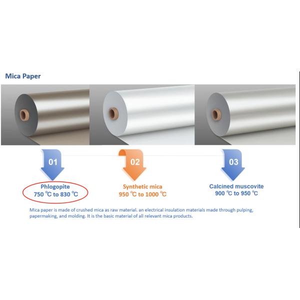 Single Sided Phlogopite Mica Insulation Tape Fire Resistant For Power Cables