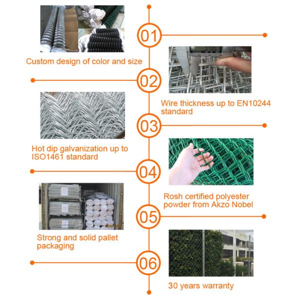 25x25mm Diamond Chain Link Fence Galvanized For Protection