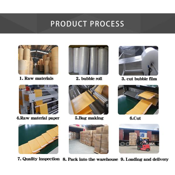 3 - 6kg Bearing Capacity Bulk Paper Bag With Flat Bottom