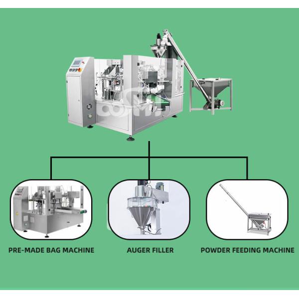 PLC Automatic Chilli Powder Packing Machine , Premade Stand Up Pouch Packaging Machine