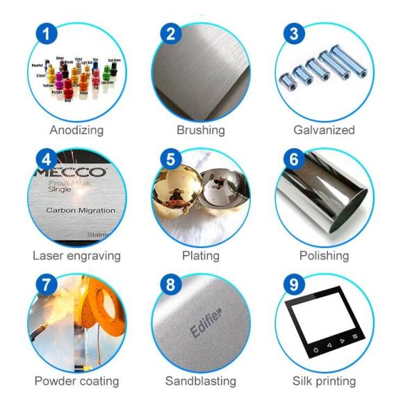 CNC Custom Component Machining