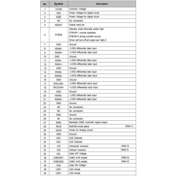 7 Inch 40 Pin LVDS TFT LCD Display CTP Optional 1024x600 Pixel Screen