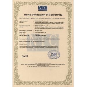 GBEING Smart Ag Co .,Ltd Certifications