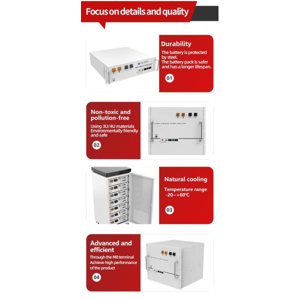 Low Pressure Solar Li Ion Battery System 44.8V Discharge Lithium Ion Solar Battery Bank