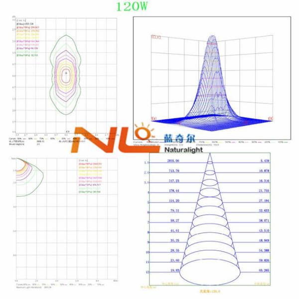 CRI≥80ra led street lighting