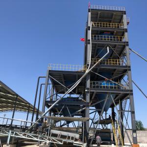 China State-of-the-Art Sand Making Machine for Glass Grade Silica Sand Processing Plant on sale