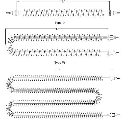 SS304 Incoloy Heating Element , Industrial Tubular Heaters High Efficient