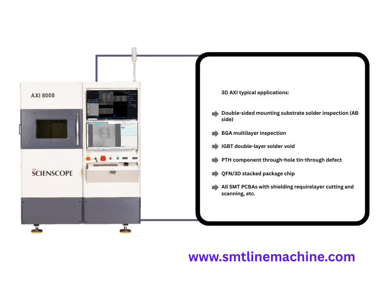 Scienscope X-RAY 3D AXI 8000 Fully Automatic HIGH END