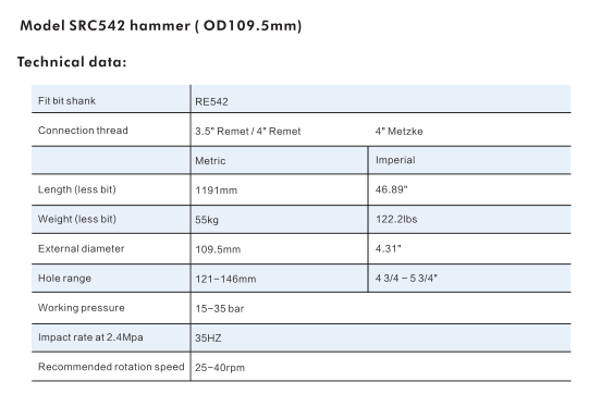 Durable Reverse Circulation Hammer High Performance Special Steel SRC543