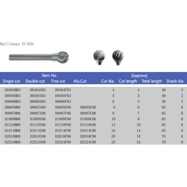 Shape D Carbide Ball Burr Tool , Deburring Hand Tools For Jewelry Making