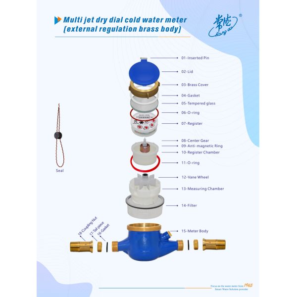 Factory Direct Sale High Quality Brass Body Domestic Water Meter Horizontal Installation OEM Support Pulse Output Good Price