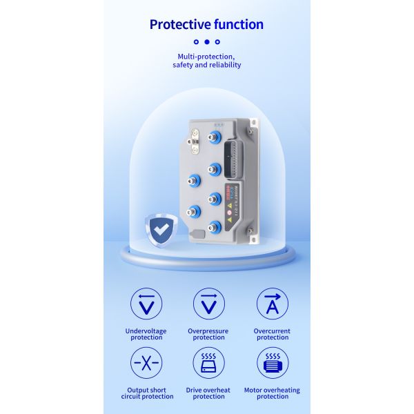 IP65 Tamagawa Absolute Encoder Support Position Speed Torque and Single-Axis Control Modes 1.5kg DC24V-DC48V Power Supply