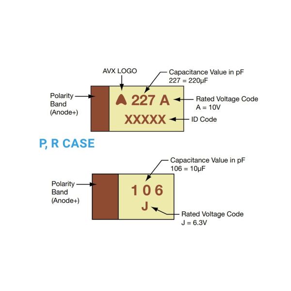TAJD227K010RNJ General Purpose Capacitor 10V 220uf 227A TAJD Type