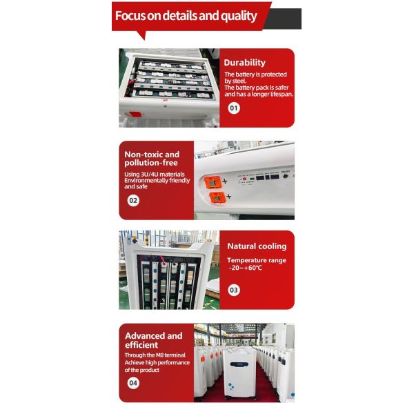 10kwh 51.2V 200ah Household Energy Storage Battery Pack 100a Charge / Discharge Current