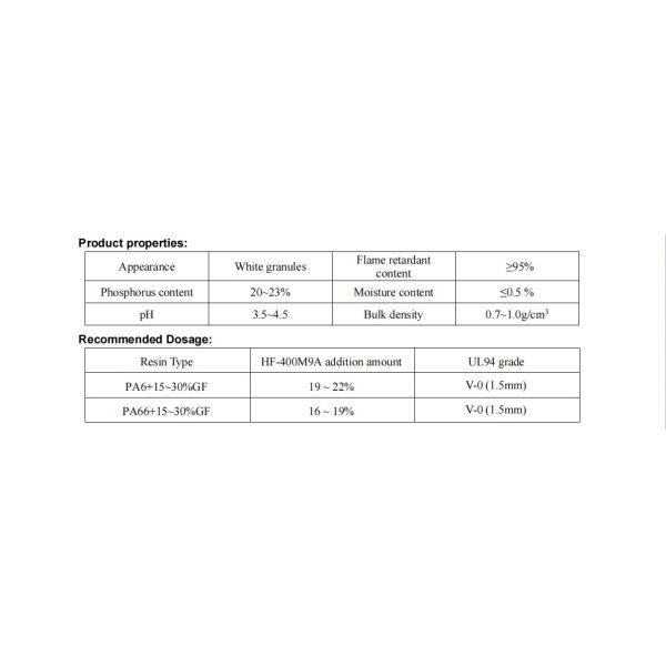HF-401A Halogen-Free Nylon Flame Retardant Precipitate-resistant