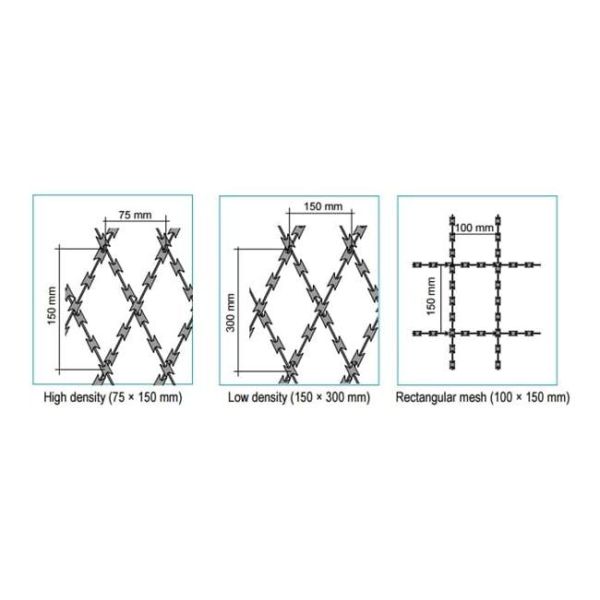 3m 5m 6m Welded Razor Wire Mesh Sheet / Straight Razor Wire 2.5mm Diameter