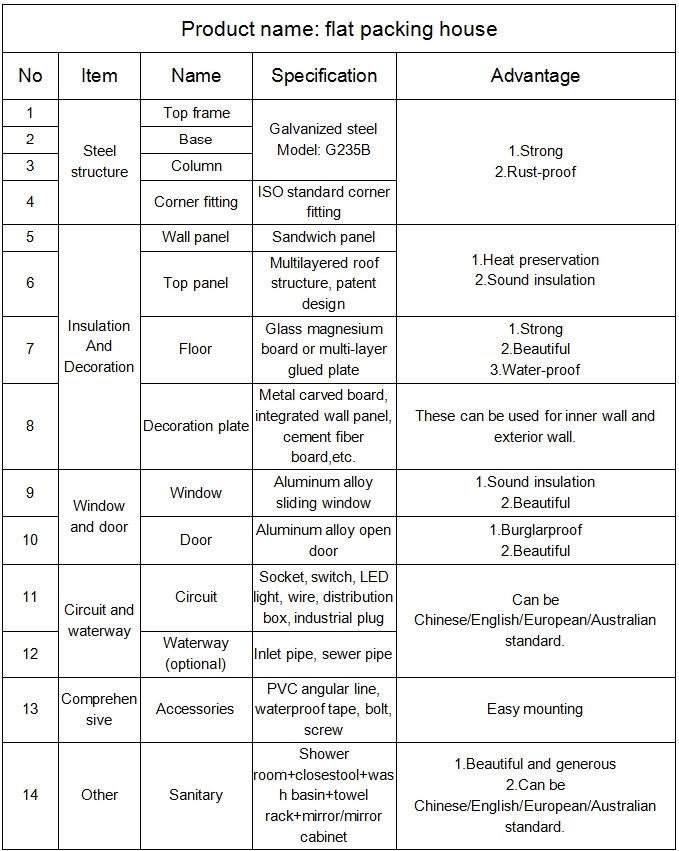 20 Ft Finely Decorated Modern Luxury Prefab Container House Complete Set Of Furniture