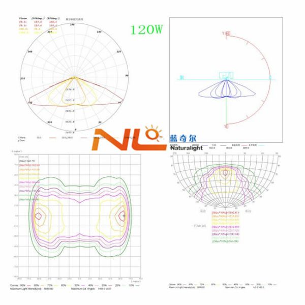 CRI≥80ra led street lighting