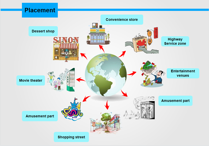 Coin Operated Soft Ice Cream Vending Machine Yogurt Ice Cream Vending Machine