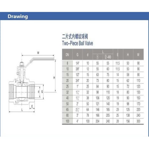 2 Peice Sanitary Ball Valve With ISO mound and handle , BSP Thread
