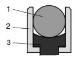 Hunger GGDI Hydraulic Double Acting Rod Seals / Compact Inside Sealing