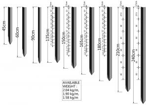 Quality 1.86kg Y Steel Fence Post for Australia Market Black Coated for sale