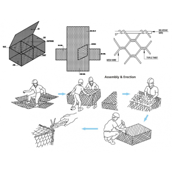 Corrosion Resistance Hot Dip Galvanized Woven Hexagonal Gabion Box