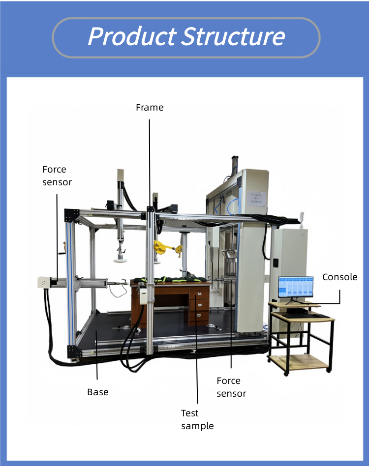 Professional Desk Integrated Fatigue Testing Machine EN12520 Standard Multi-Channel for Furniture Certification Lab