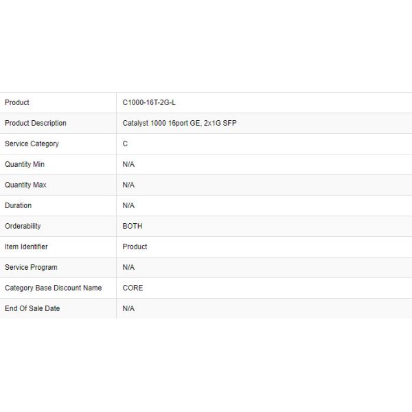 New Original C1000-16T-2G-L 16x 10/100/1000 Ethernet ports 2x 1G SFP uplinks network Switch
