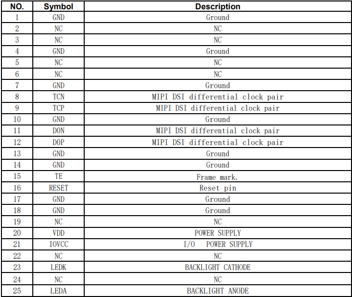 1.54 Inch MIPI Tft Lcd Resolution 240* 240 Touch Screen For Smart Watch And Fingerprint Identification