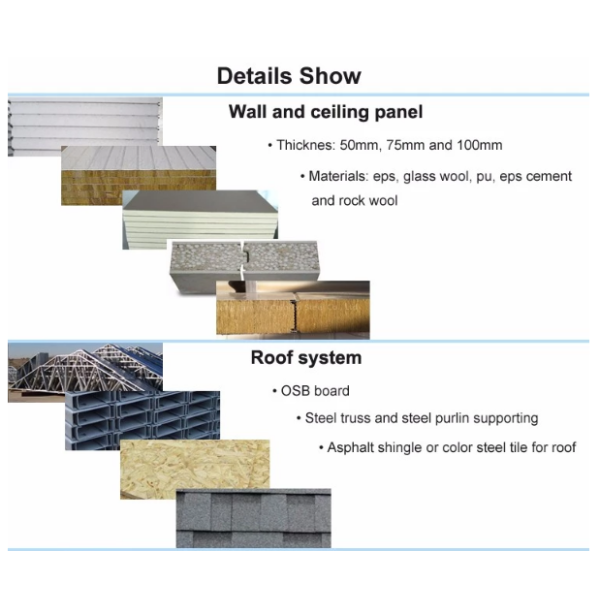 Residential Light Steel Structure Villa Large Span 3 Rooms PVC Floor Ceramic