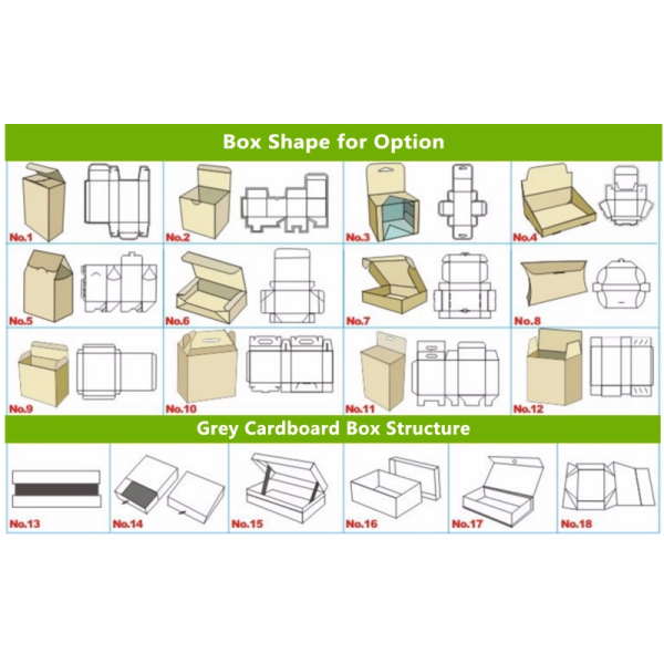 Matte Lamination 350g Printed Carton Box For Face Message